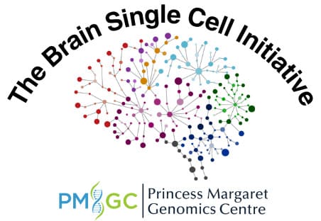 Princess Margaret Genomics Centre Logo